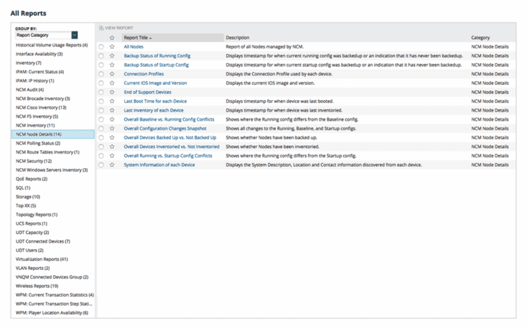 SolarWinds Network Configuration Manager (NCM) | Firstlight.Net Shop